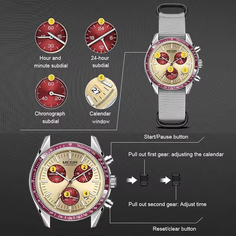 MEGIR 2247 Men's Luxury Quartz - Canvas Strap Watch 리뷰 및 가격