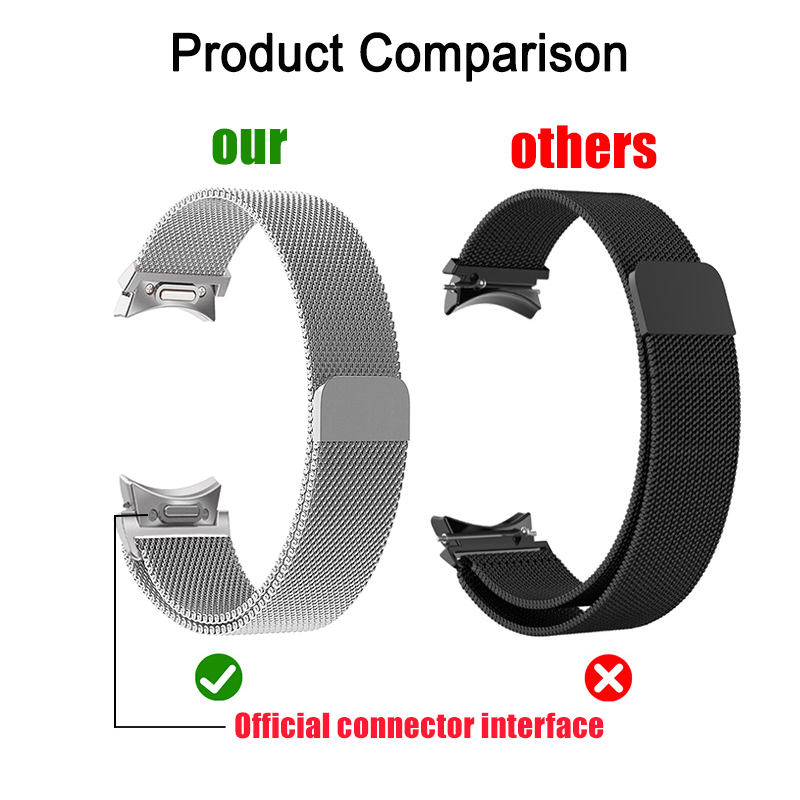 Milanese Loop For Samsung Gala - Milanese Loop Magnetic 리뷰 및 가격